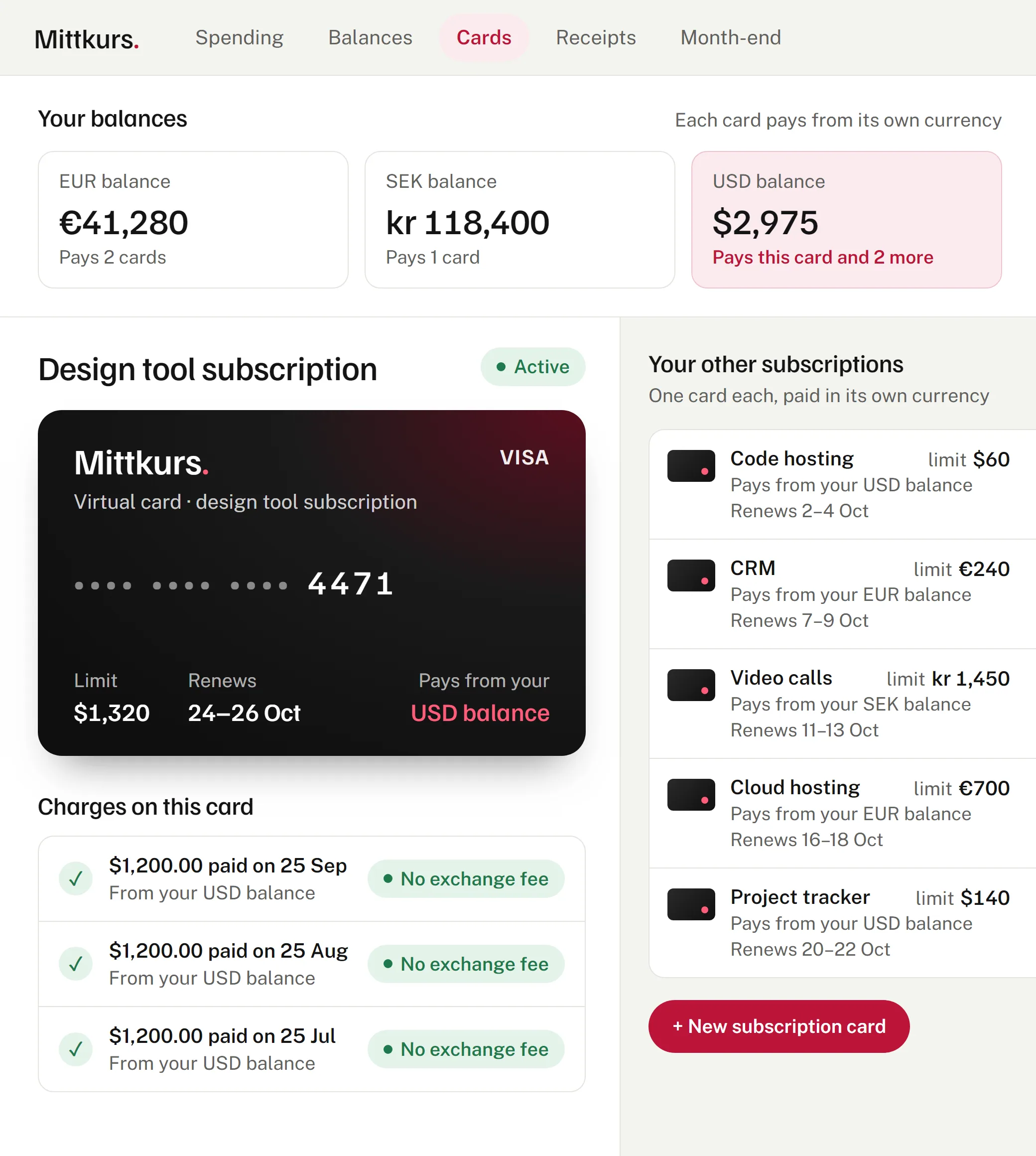 The Cards view: EUR, SEK and USD balances over the design tool card, each charge paid from USD with no exchange fee, beside the other subscription cards