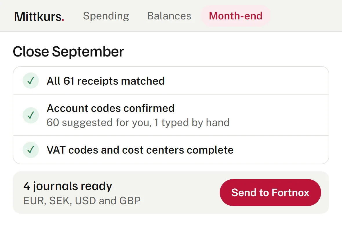 The month-end checklist: receipts matched, account codes confirmed, VAT codes complete, and four journals ready to send to the accounting system